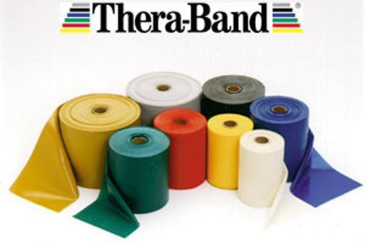 Theraband Resistance Bands Colors